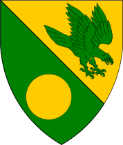 Arms Image